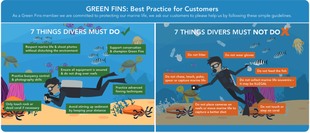 Green Fins best practices
